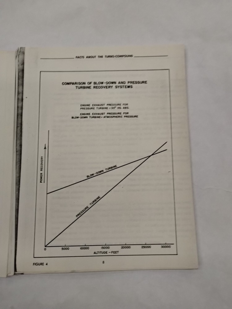 The Turbo-Compound in Service-Copy