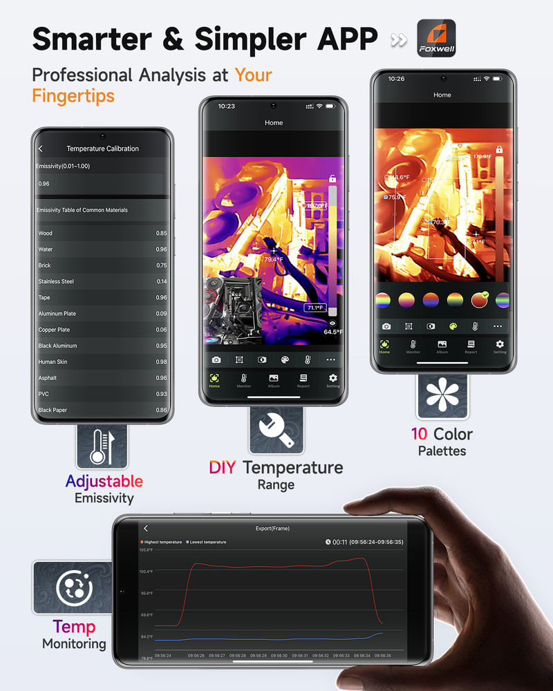 FOXWELL RT100 Mini Thermal Imaging Camera For Android IR High Resolution 256x192