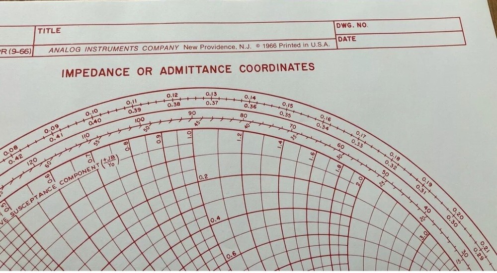 12 Oversized Paper Smith Chart Forms Radio Transmission Line Analog Instruments