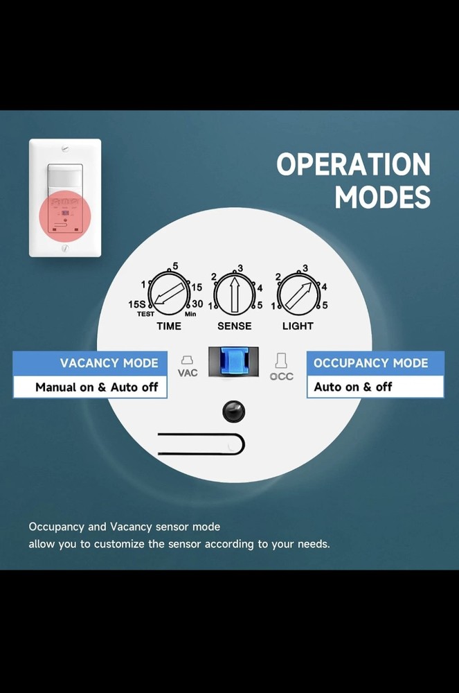 Motion Sensor Light Switch, Occupancy & Vacancy Model Motion Activated Wall Swit