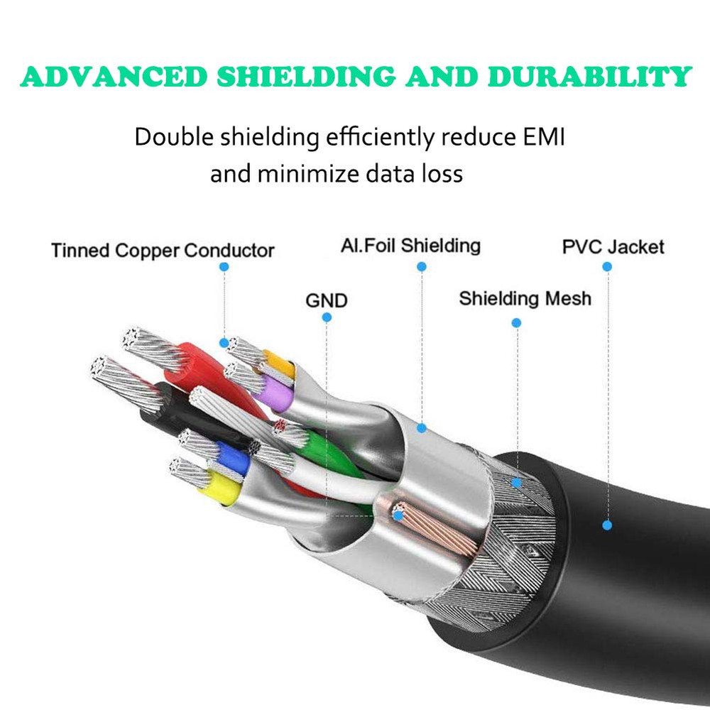 USB 3.0 Extension Cable 15FT USB Cable High Speed 3.0 USB Extender Cord Type a M
