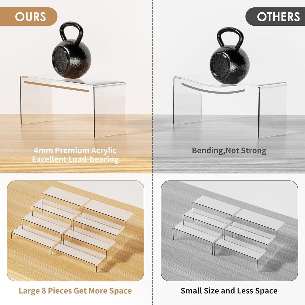 2 Set Large Acrylic Risers, 8 Pcs Rectangular Clear Acrylic Display Stand, Di...