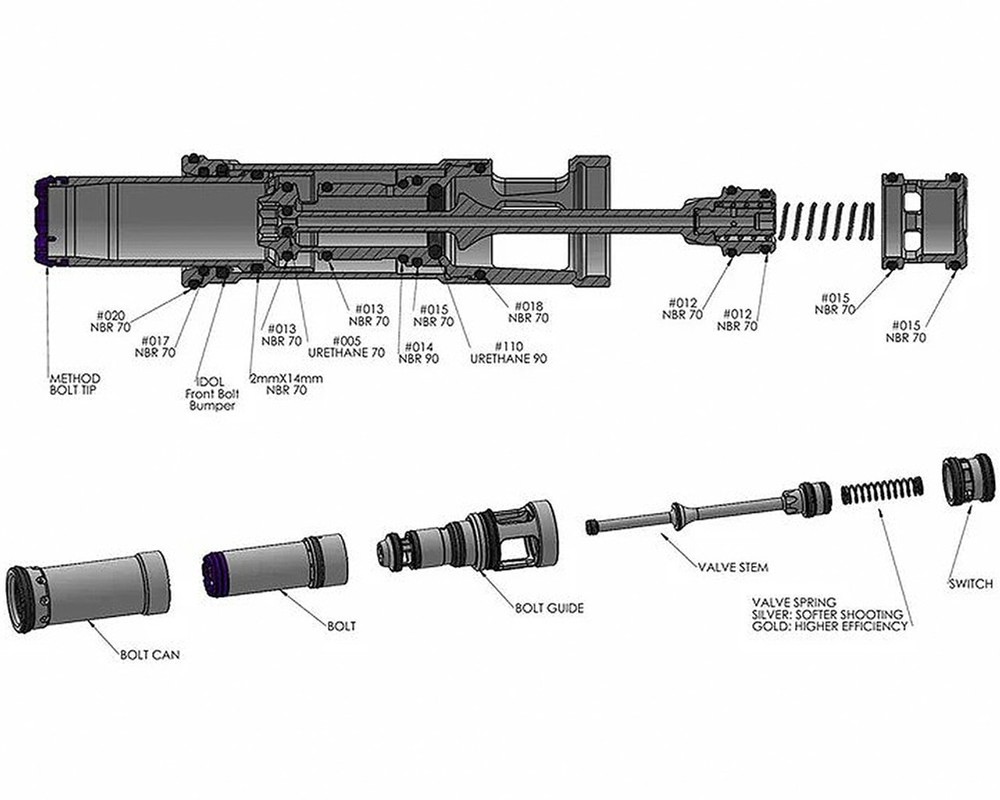 NEW Method Development Products Luxe Idol Bolt Kit