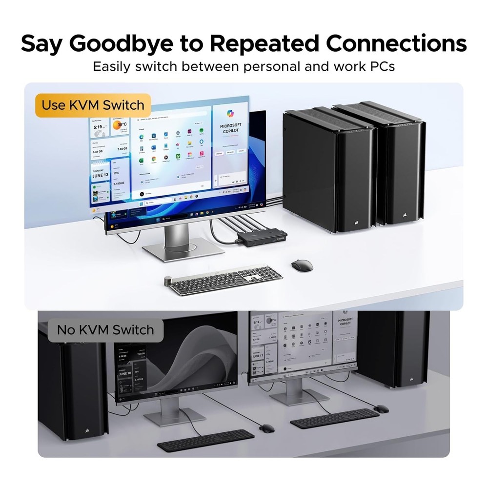 User-Friendly KVM Switch for 2 Computers: 4K HDMI & Instant USB Connectivity