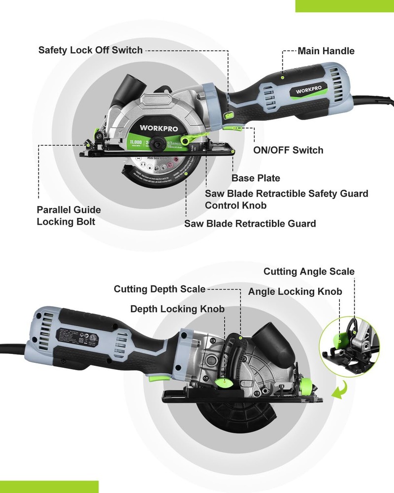 WORKPRO 5.8Amp 3500RPM Circular Saw with Parallel Guide Clean & Precise Cutting