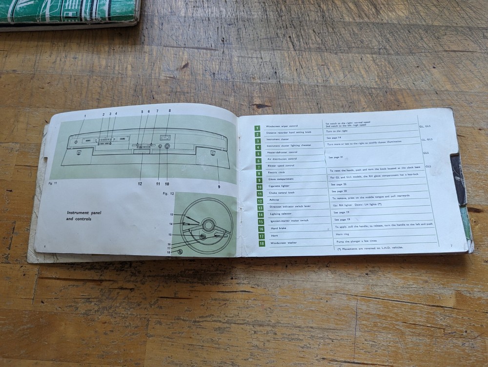 Simca 1301 & 1501 Handbook