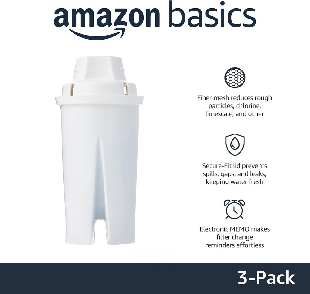 Amazon Basics Replacement Water Filters for Filtered Water Pitchers - Brita Pitc