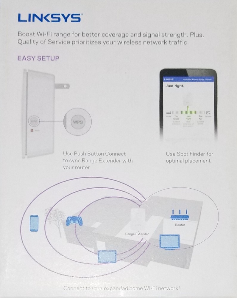Linksys AC750 WI-FI Range Extender RE6250