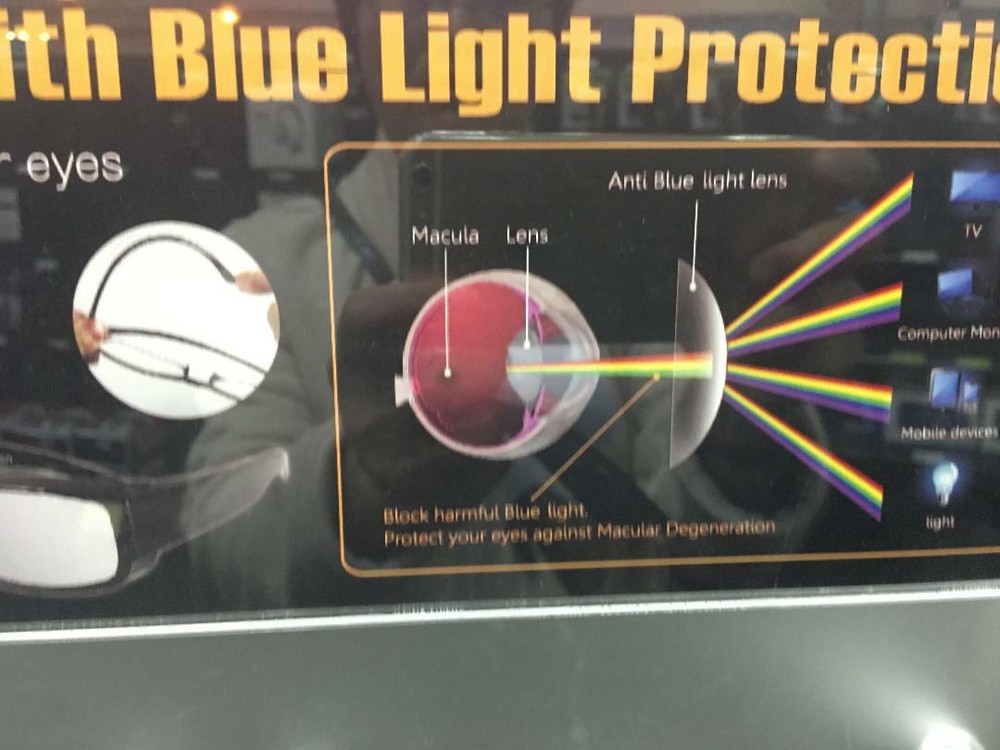 Computer Gaming Blue Light Eye protection glasses