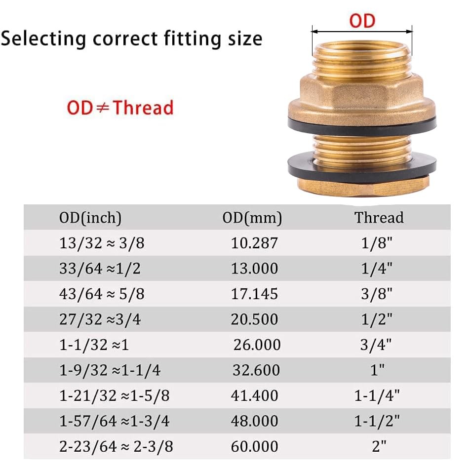 2 PCS Bulkhead Fitting,Solid Brass,1/2" NPT Female 3/4" 1/2" and 3/4", 2 Pack