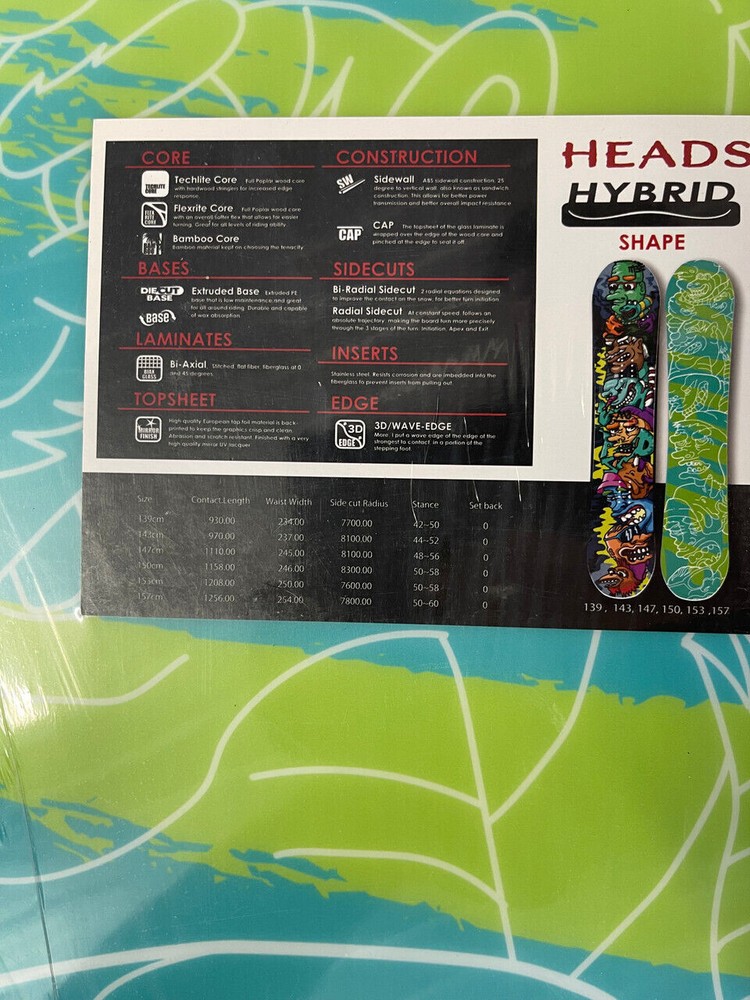 Millenium Three Headz 139