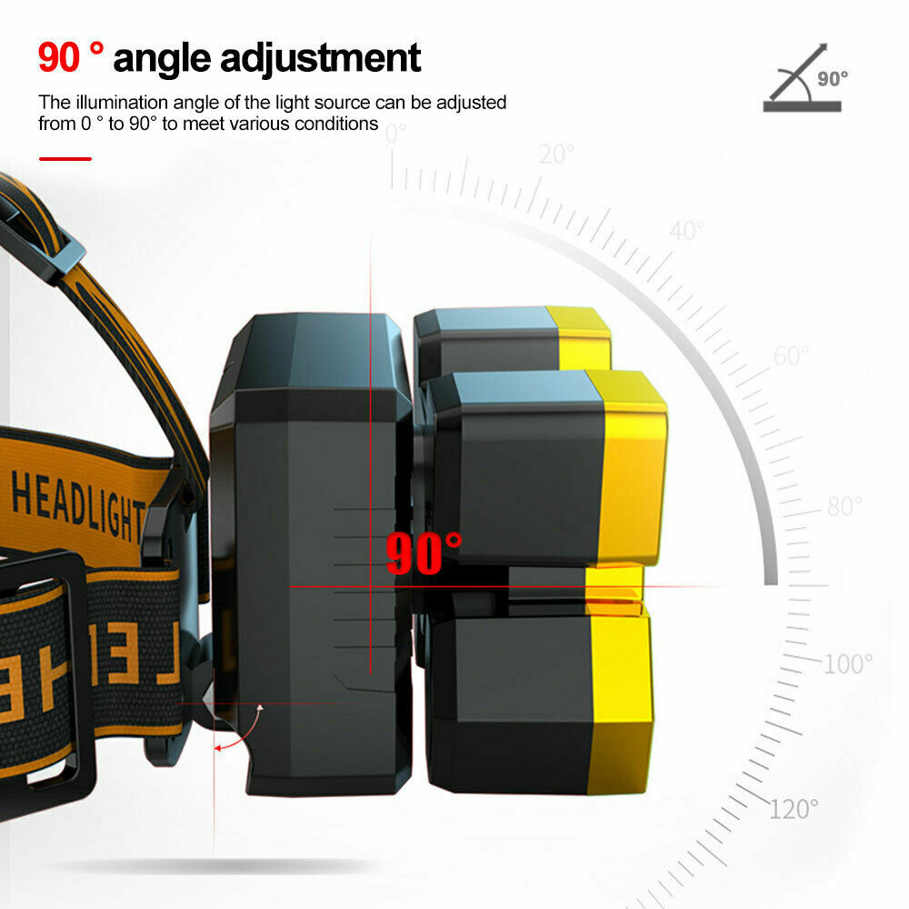2X 1000000LM COB LED Headlamp USB Rechargeable Head Light Flashlight Torch Lamp