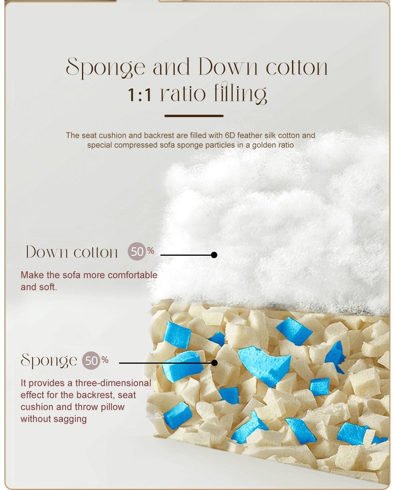 Modular Sectional Sofa, Compressed Sectional Sofa Modern Minimalist Style Couch,