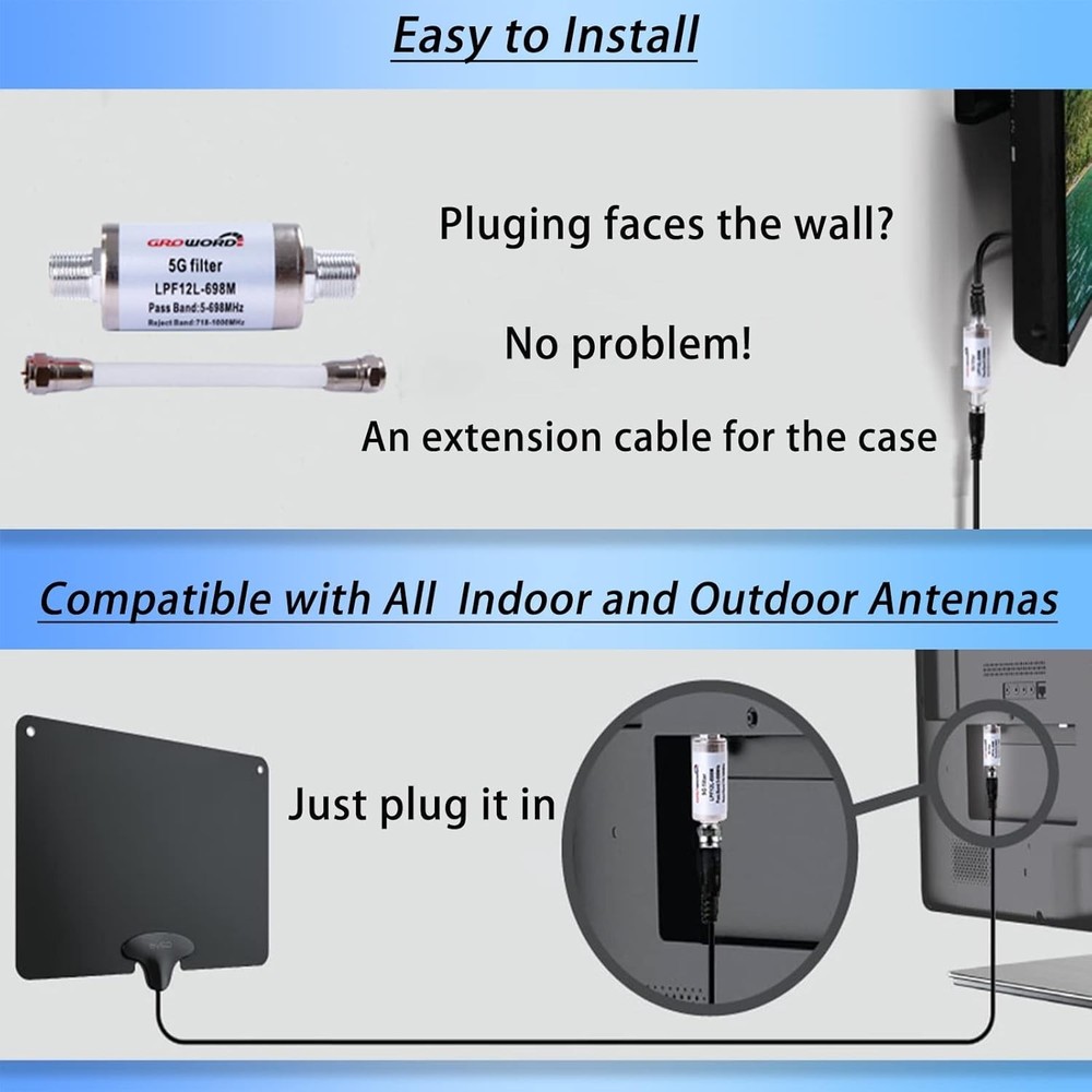 5G Filter for TV Antenna - Reduce Interference, Improve Channels