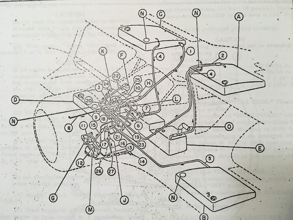 UC-43, GB-2 & Traveller Erection & Service Instructions . aka Staggerwing