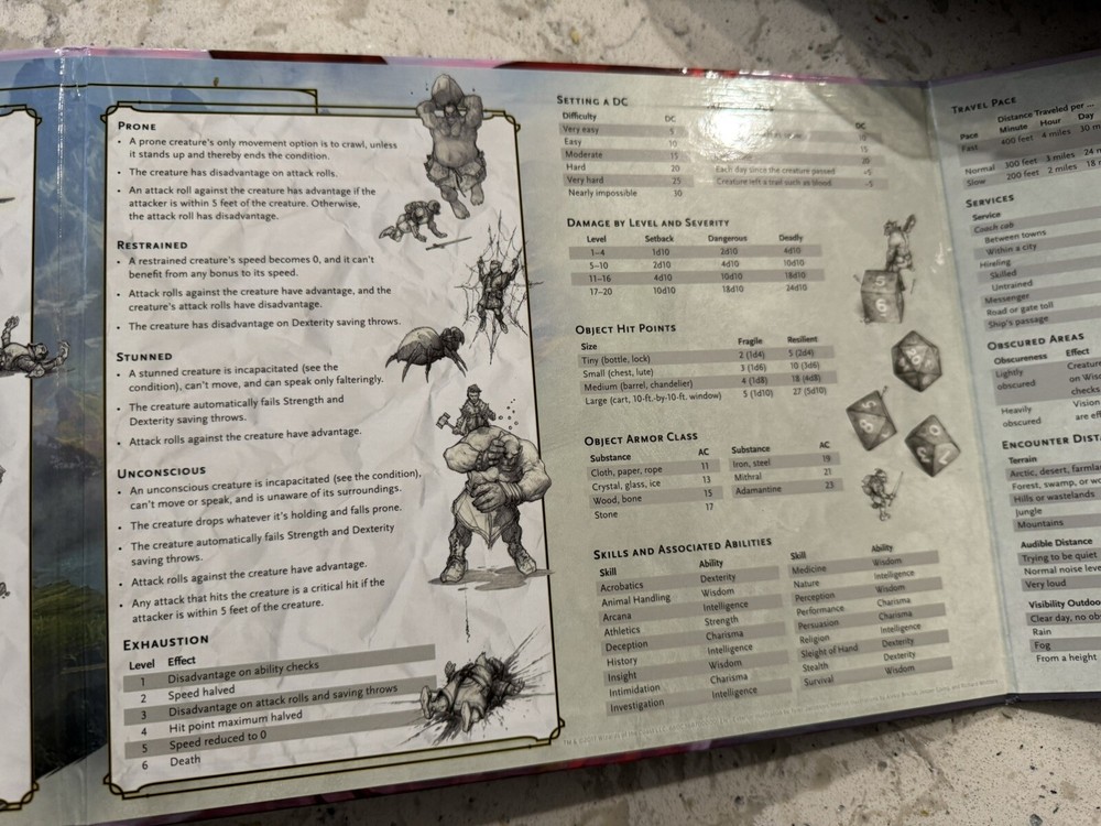 D&D 5E Dungeon Master's Screen Reincarnated WOTC 2017 & Token Sets