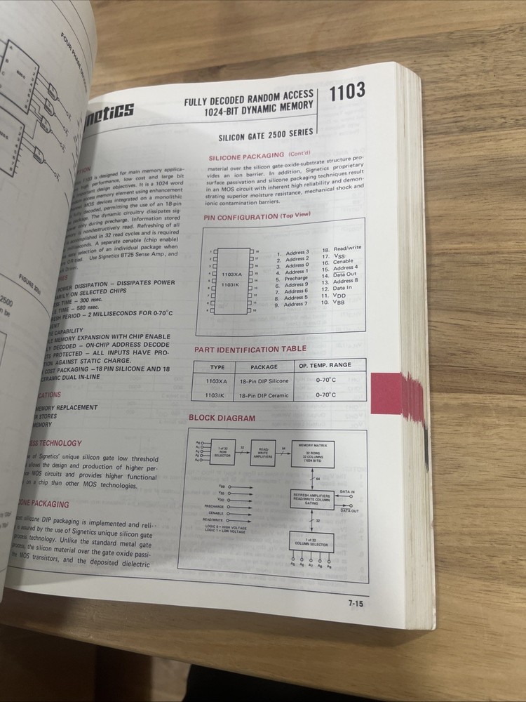 Signetics Digital Linear Mos