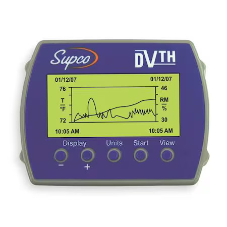 Supco Dvth Data View Logger, Temp And Humidity