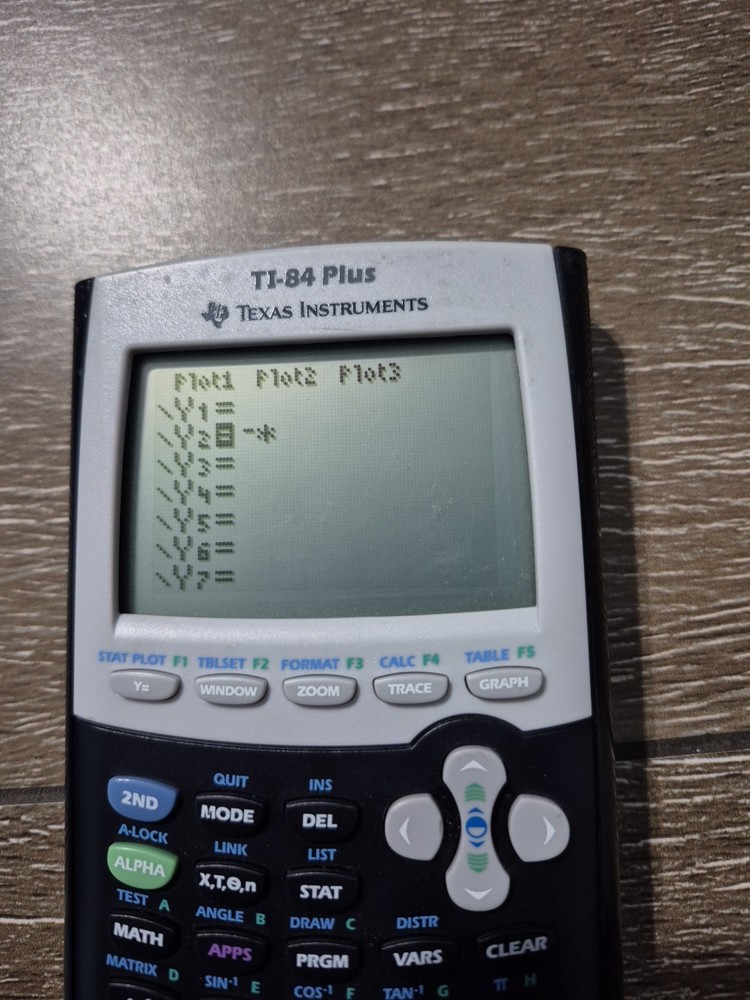 TI-84 Plus Graphing Calculator Texas Instruments - Tested & Working - Students