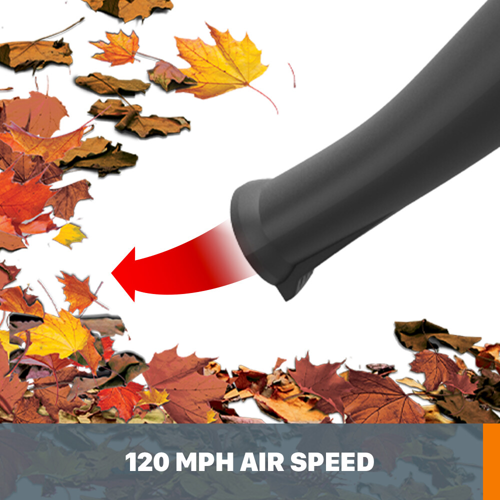 WG545.1 Worx 20V PowerShare Cordless Blower w/Attachments