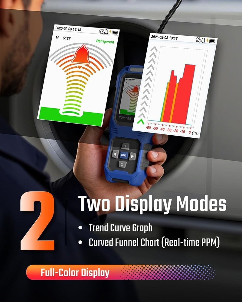 Pro Refrigerant Detector - HVAC Freon Sniffer, 3-Mode Sensitivity, TFT Display