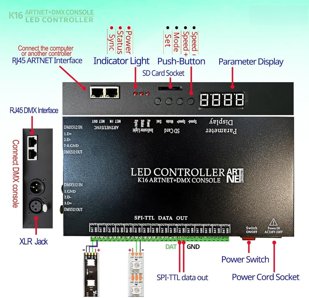 K16 Artnet Programmable Pixel LED Controller for DMX512 WS2811 RGB LED Strip