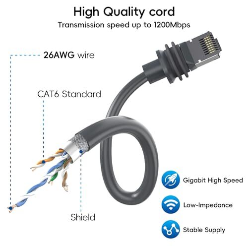 32FT/10M Cable, Replacement Standard V3 for Rectangular Starlink Starlink Gen 3