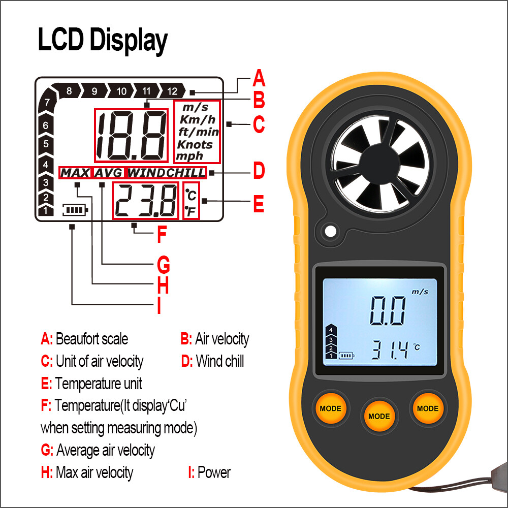 RZ818 Anemometer Wind speed Handheld Digital Wind Speed Meter Sensor Wind Speed