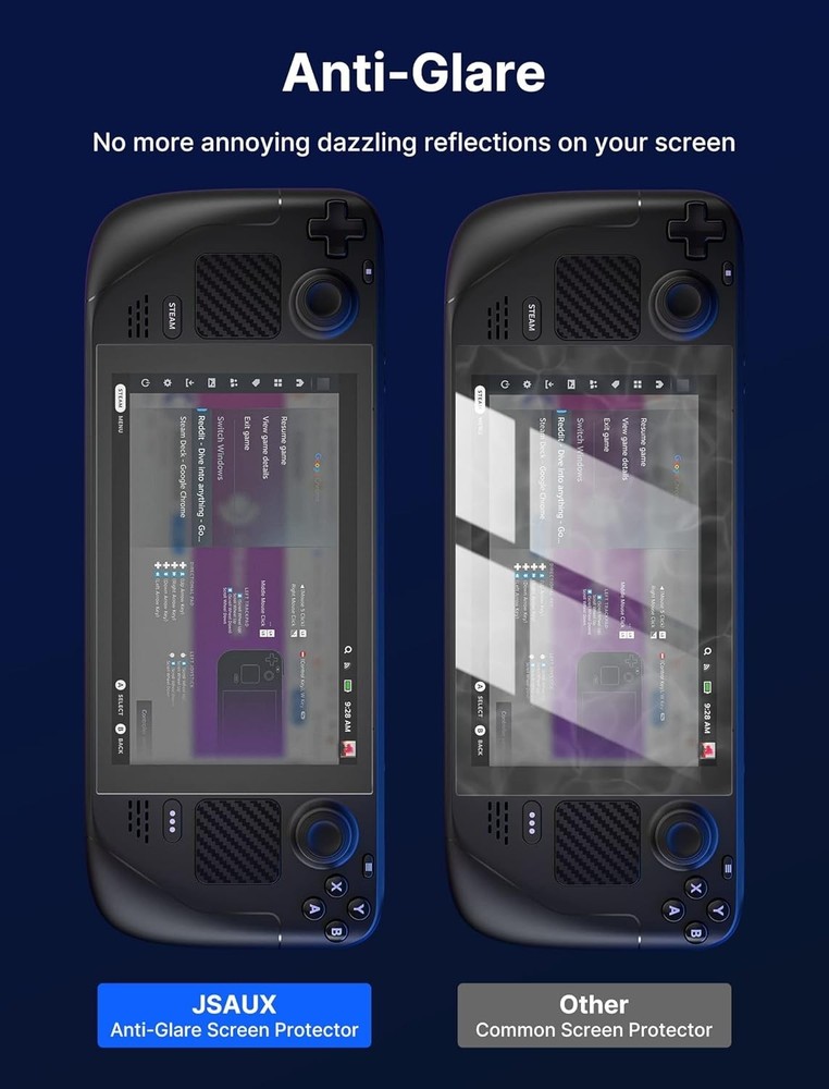 2-Pack Anti Glare Screen Protector for Steam Deck, 9H Hardn