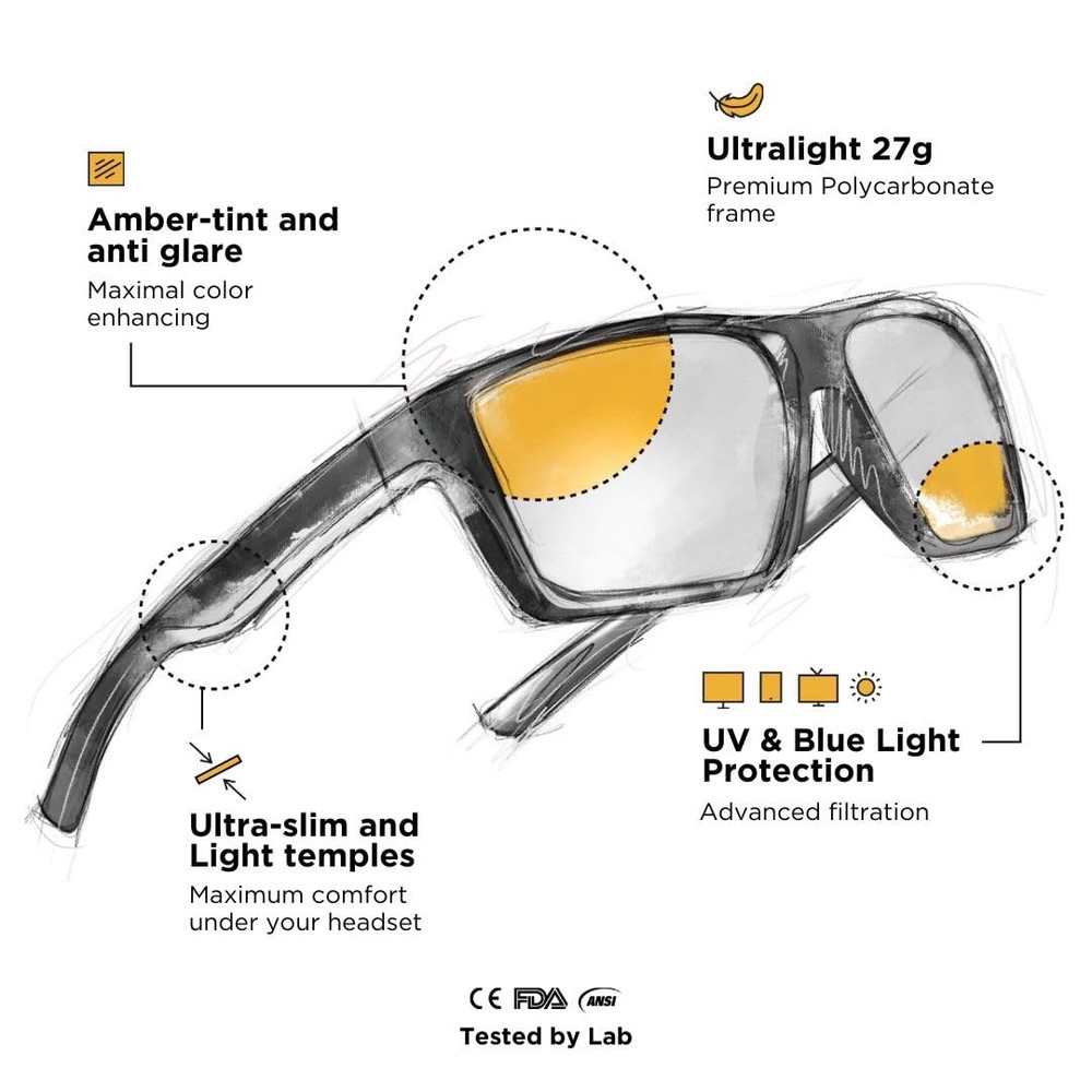 Blue Light Glasses Amber Lens 100% Blue Light Blocking - Reduce Eye Strain
