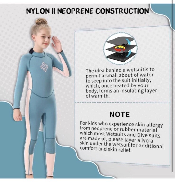Seaskin Wetsuit, Never Worn