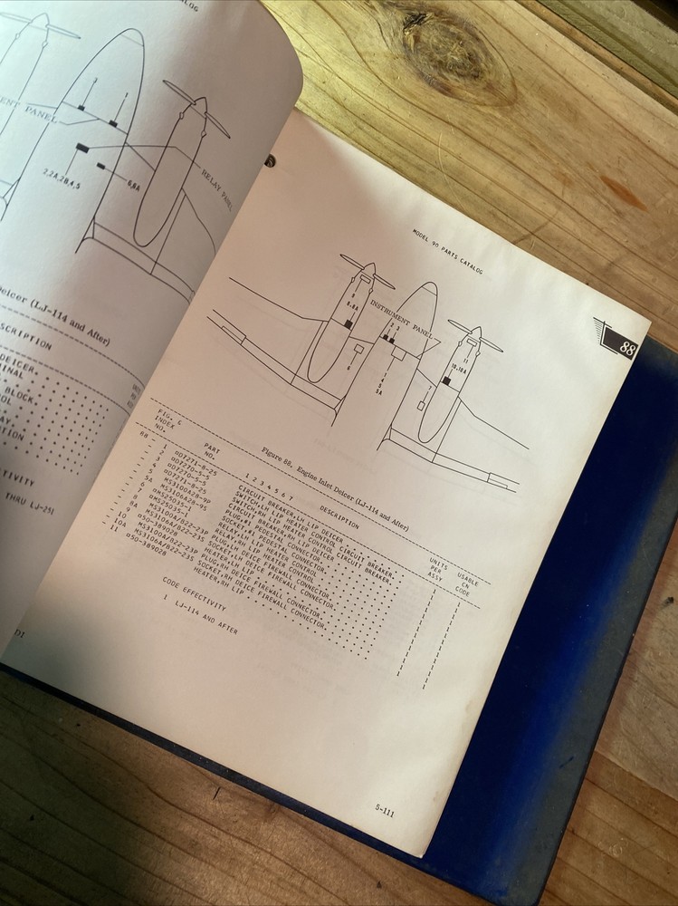 BEECHCRAFT MODEL 90 PARTS CATALOG