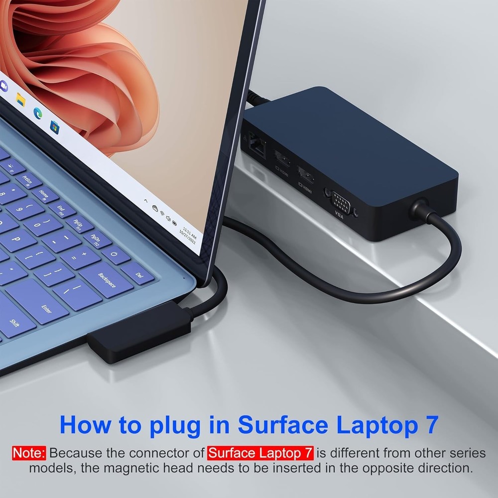 12-in-1 Surface Dock, Triple Display Support with 2 HDMI + VGA, Surface Docking