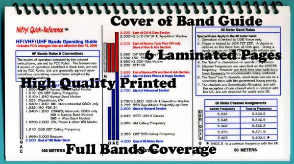 NIFTY MM-BANDPLAN HF / VHF / UHF BANDS OPERATING GUIDE