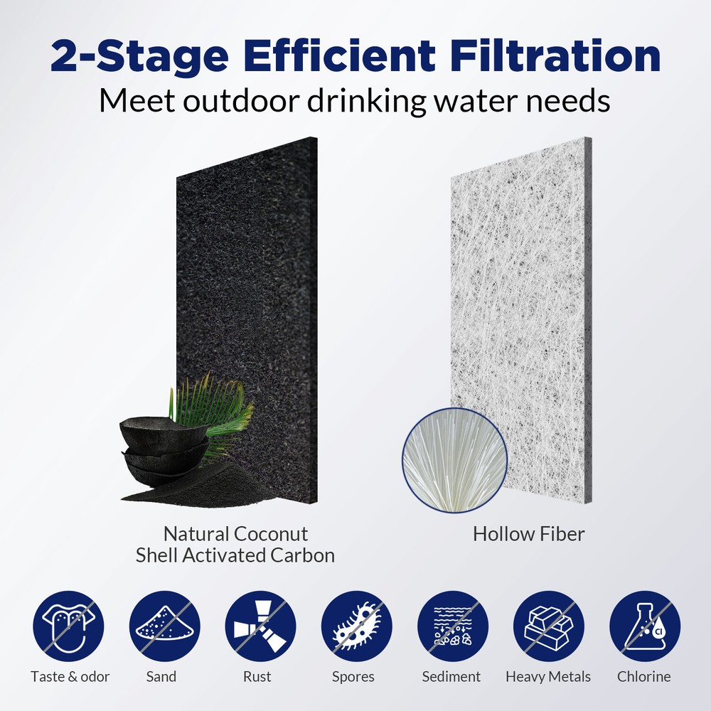 Membrane Solutions Water Filter Replacement*3 for U3 Gravity Water Filter System