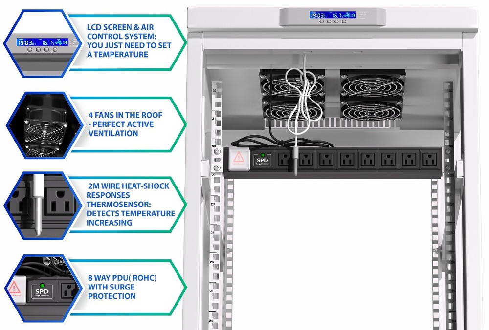 Sysracks 42U 35'' Deep IT Network Data Gray Server Rack Cabinet