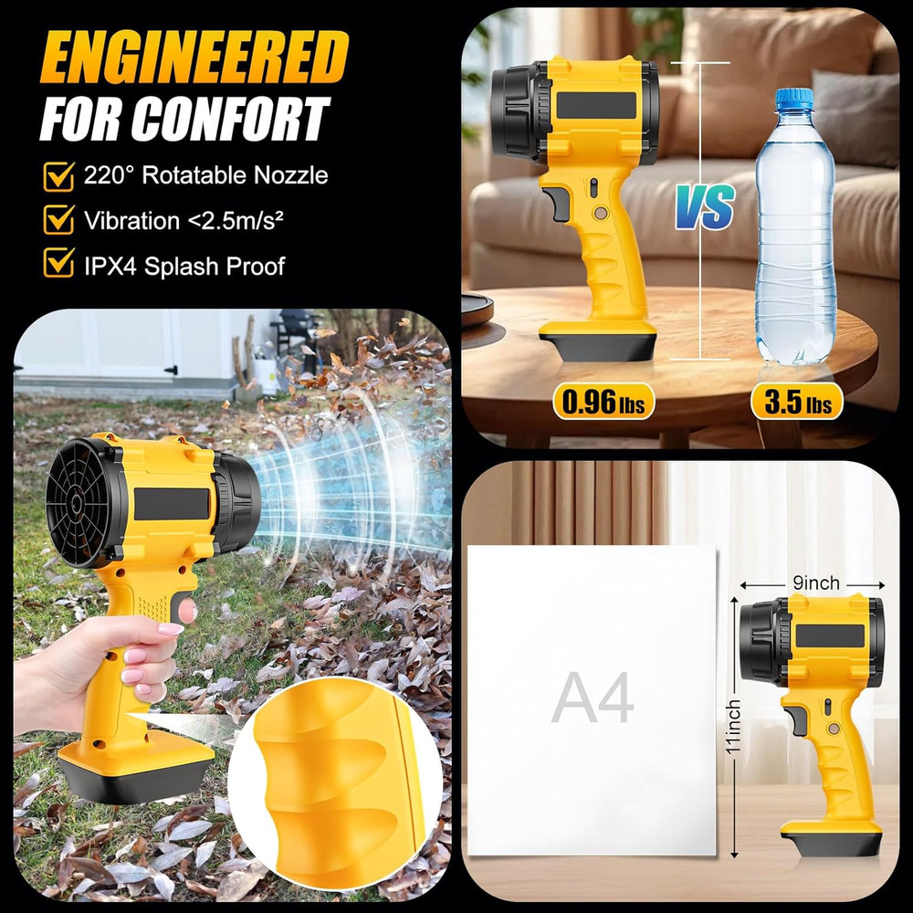 Cordless Leaf Blower Compatible with for Dewalt 20V MAX Battery, Mini Handheld B