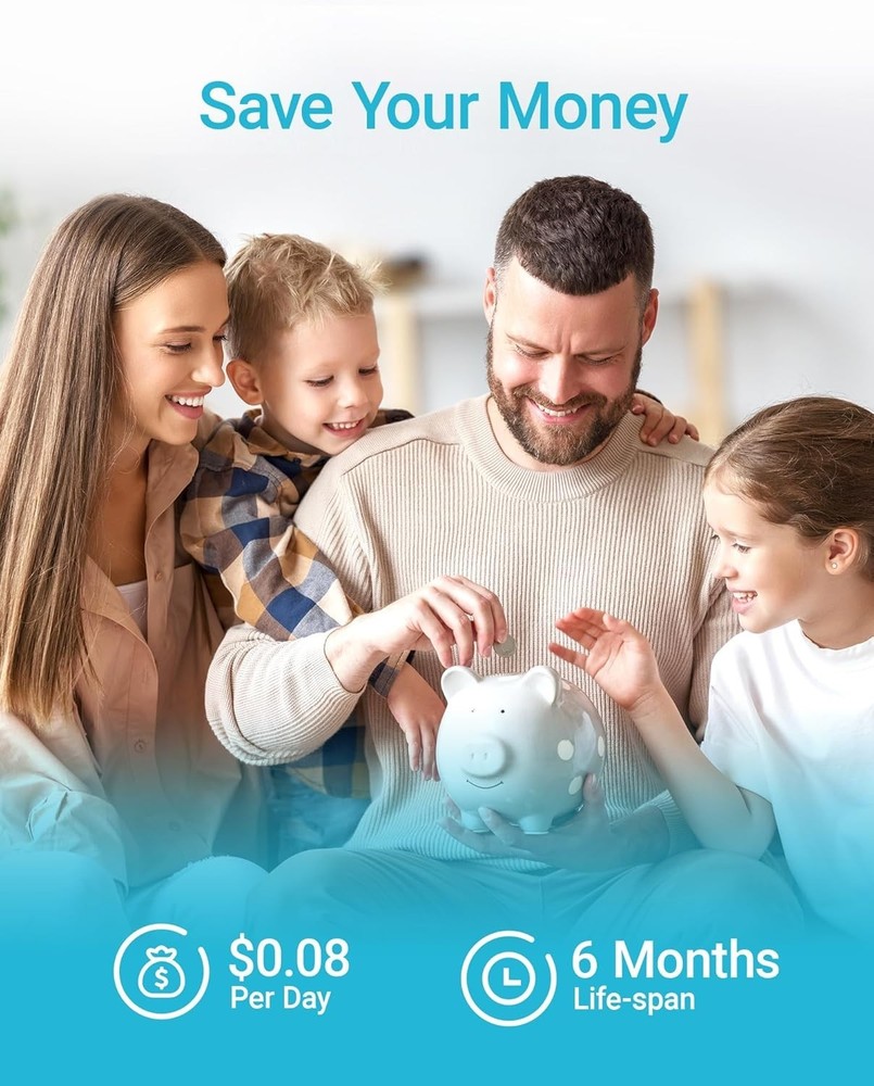 AQUA CREST Refrigerator Water Filter Replacement for Frigidaire® WF2CB®, 2 Pack