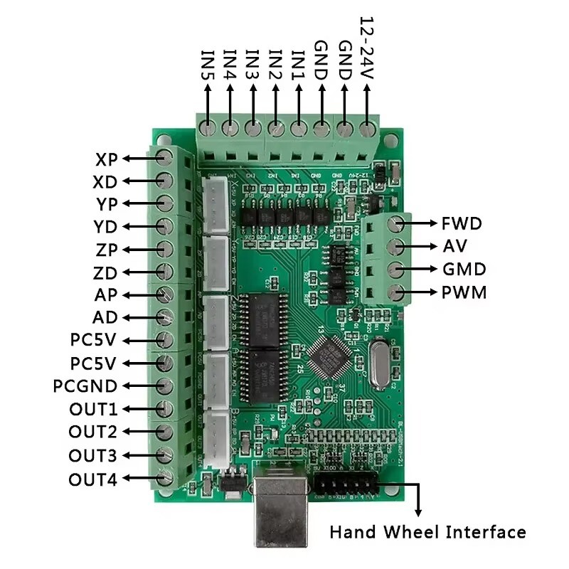 MACH3 CNC Breakout Board USB 100KHz 5-Axis Interface Driver Motion Controller