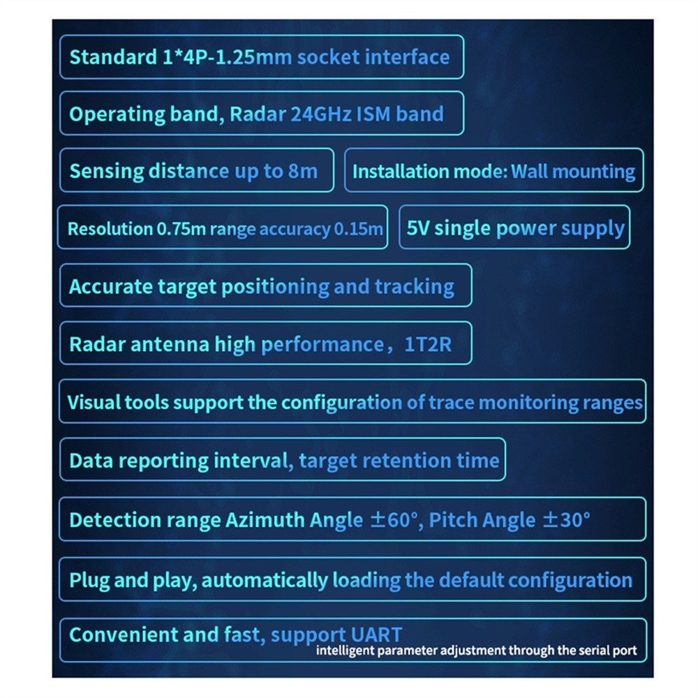 -03D Module 24G Multi-Target Human Module Module M6P61712