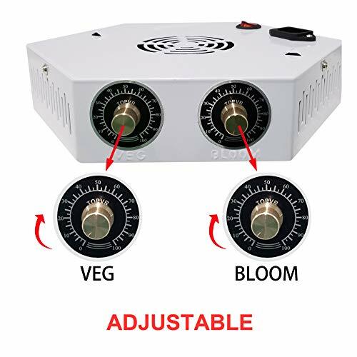 LED Grow Light Full Spectrum Lamp 1000W, Adjustable, led Silver Grey