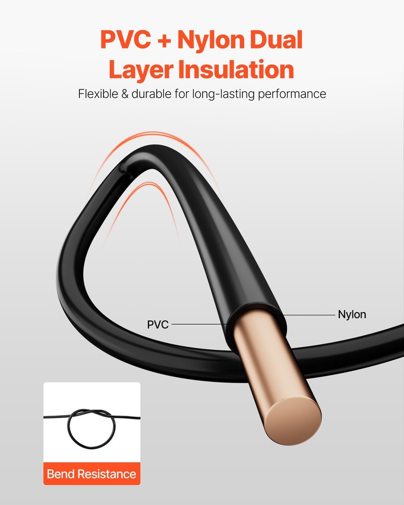 12 AWG Solid THHN Wire 100% OFC Copper Electrical Building Wire Nylon Jack