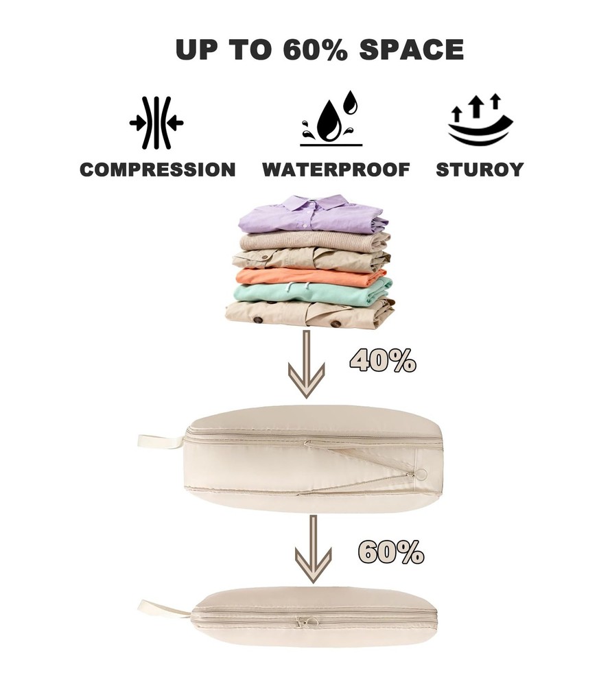 6 Set Compression Packing Cubes for Suitcases, Lightweight Luggage Organizer ...