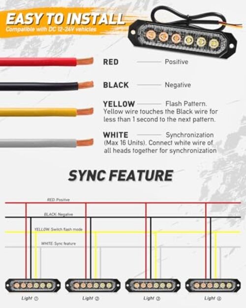406T Emergency Strobe Grille Lights: 4Pcs 6 LED Sync Feature Amber/White