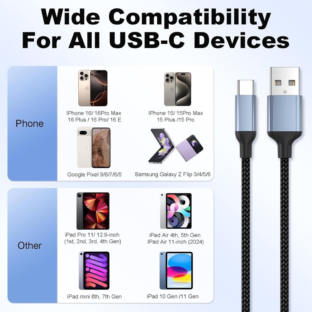 2 ft USB C Cable, 2 Pack Short to C Cable 2ft for Car Fast 2 FT