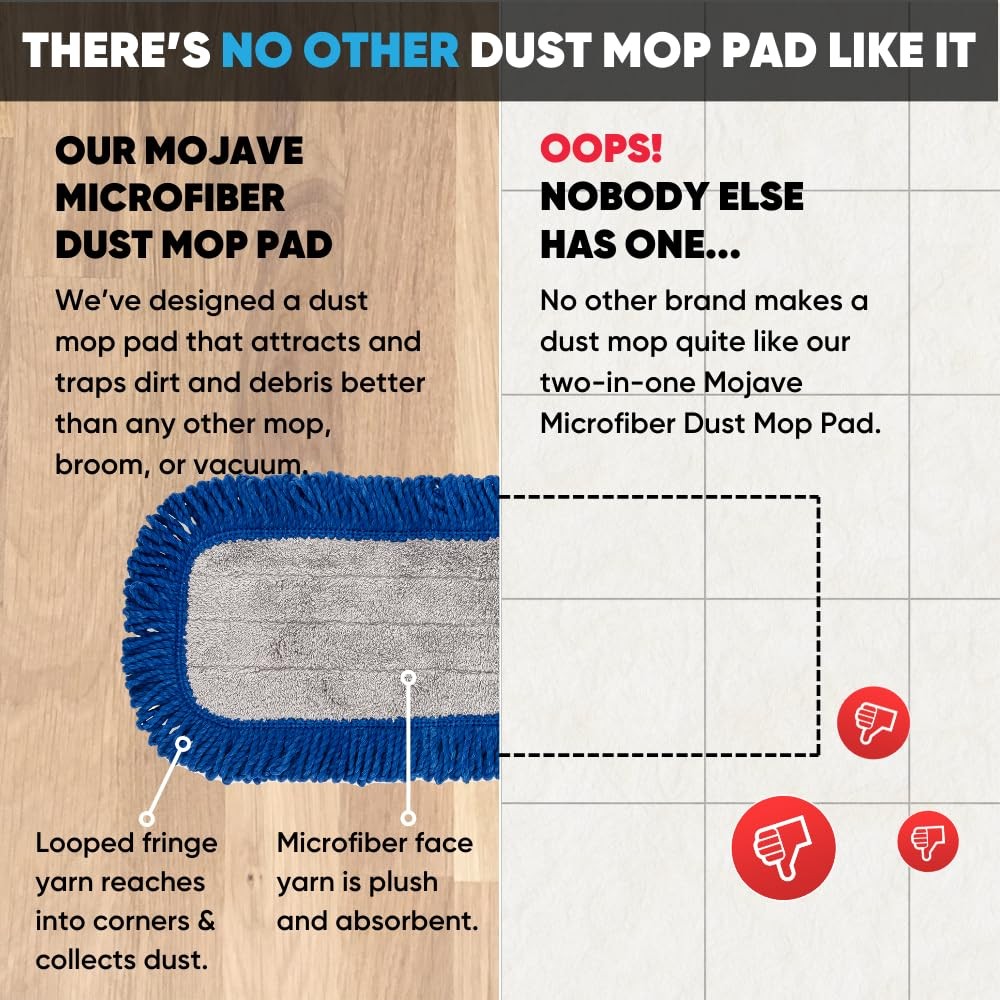 18" Mojave Microfiber Dust Mop Pads (Pack of 2) - Head & Refill for Microfibe...