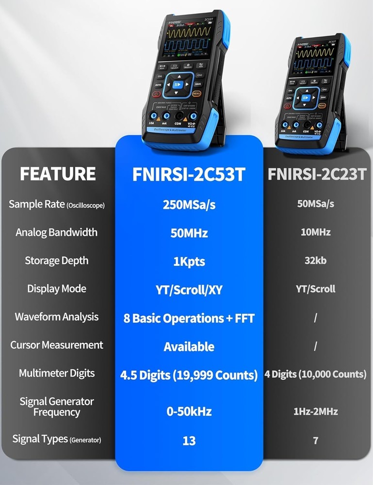 FNIRSI 2C53T Handheld Digital Oscilloscope Multimeter Function Signal Generator