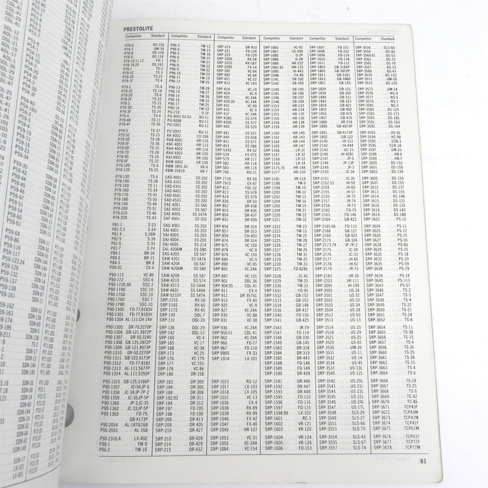 1981 STANDARD MOTOR PRODUCTS INTERCHANGE CHARTS FOR IGNITION TERMINALS