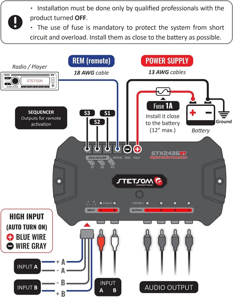 Stetsom STX 2436 Bluetooth DSP PRO - Digital Signal Processor - Audio Processor