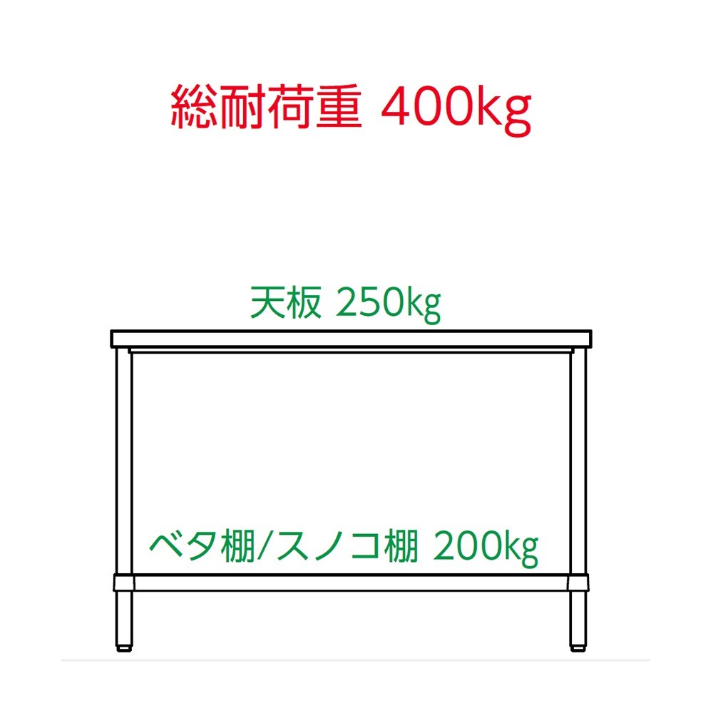[Shinko] [SUS304] Work Table WBN2-6045 2-Tier Solid Shelf 600x450x800